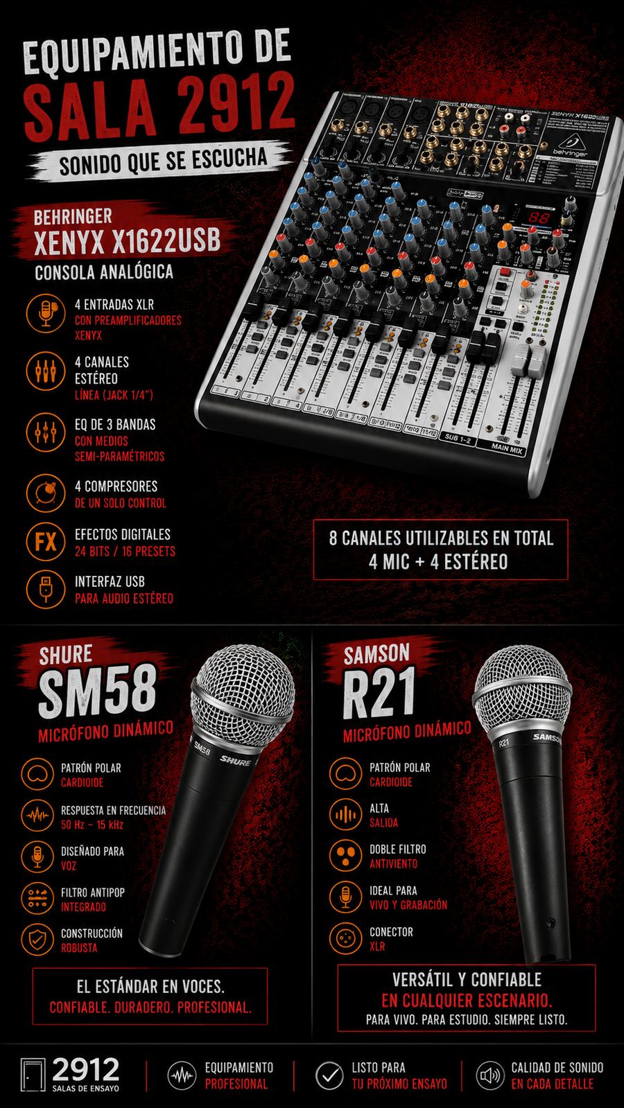 Consola Behringer Xenyx X1622USB, micrófonos Shure SM58 y Samson R21